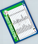 2003 Topps Sammy Sosa/Albert Pujols/Shawn Green