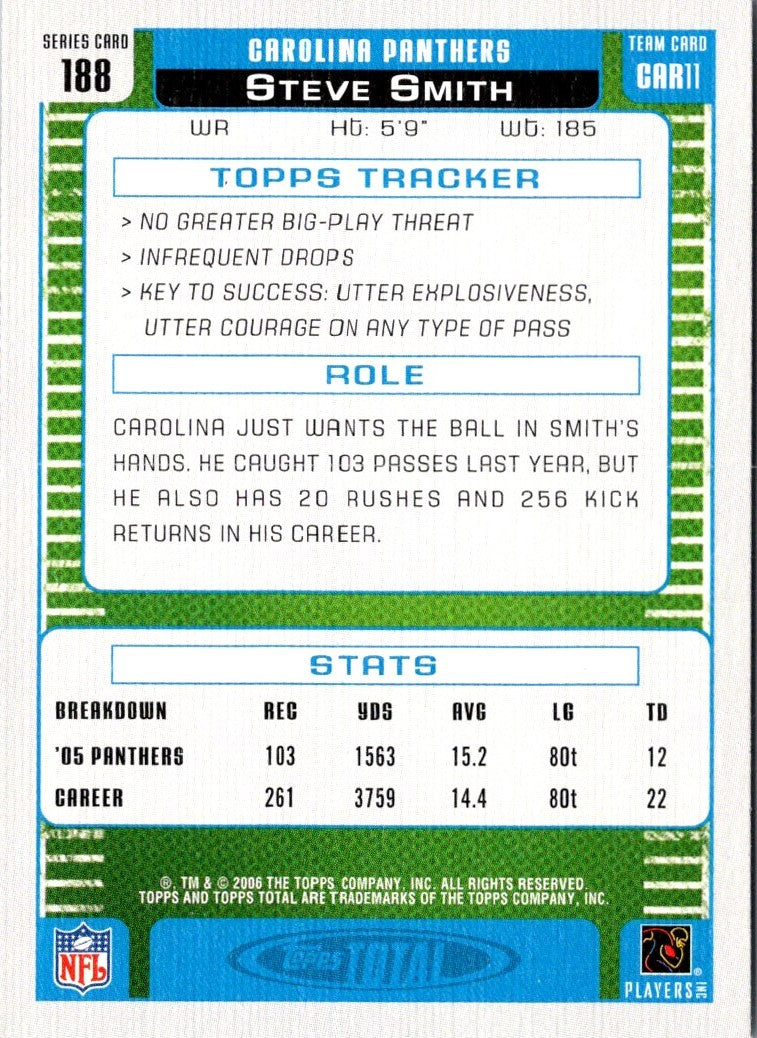 2006 Topps Total Steve Smith