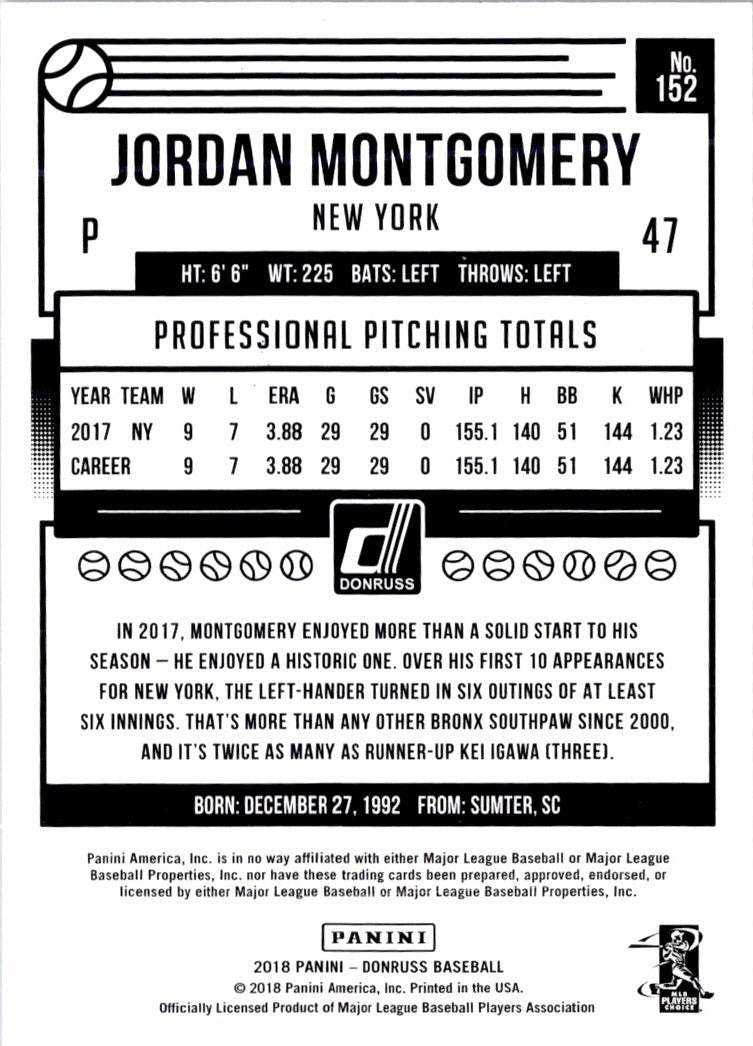 2018 Donruss Jordan Montgomery