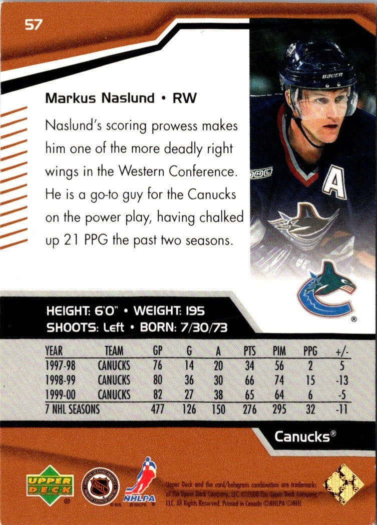 2000 Upper Deck Black Diamond Markus Naslund