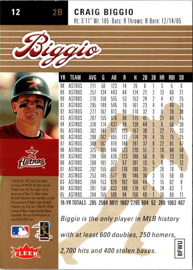 2006 Ultra Craig Biggio