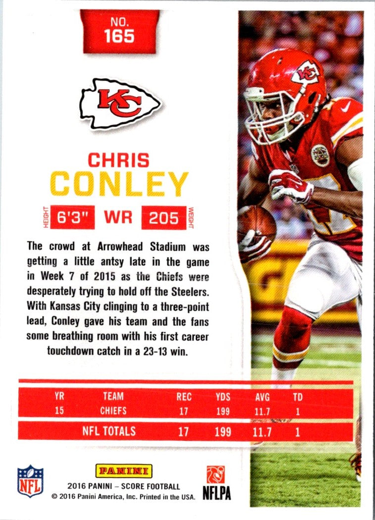 2016 Score Chris Conley