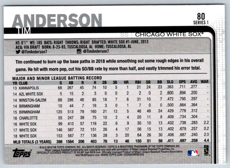 2019 Topps Chicago White Sox Tim Anderson