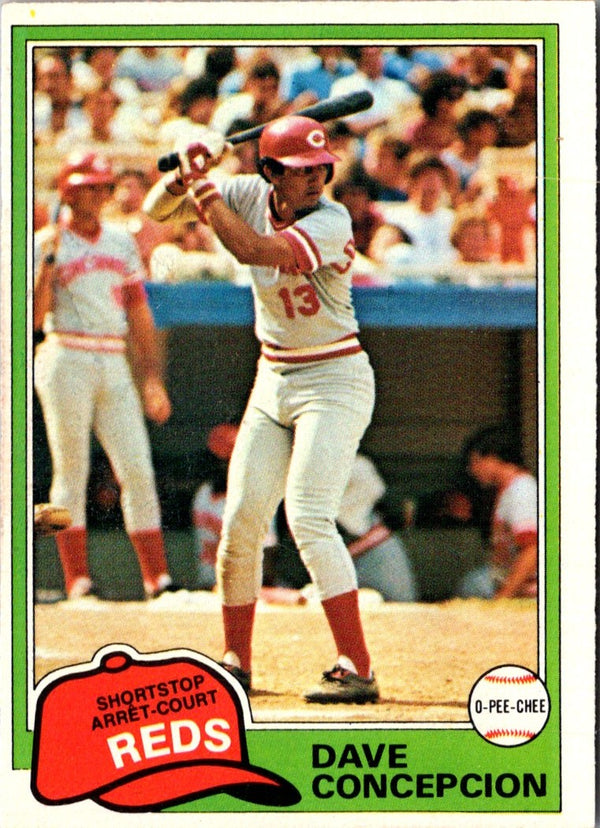 1981 O-Pee-Chee Dave Concepcion #83