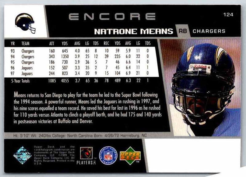 1998 Upper Deck Natrone Means