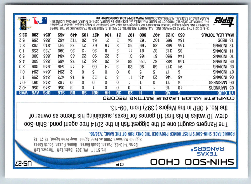 2014 Topps Update Shin-Soo Choo