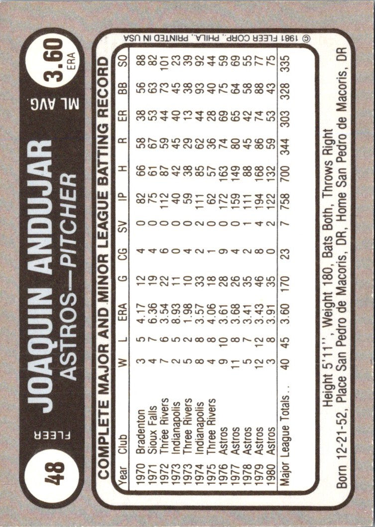 1981 Fleer Star Stickers Joaquin Andujar