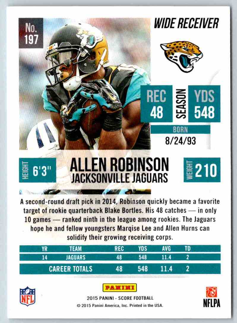 2015 Score Allen Robinson