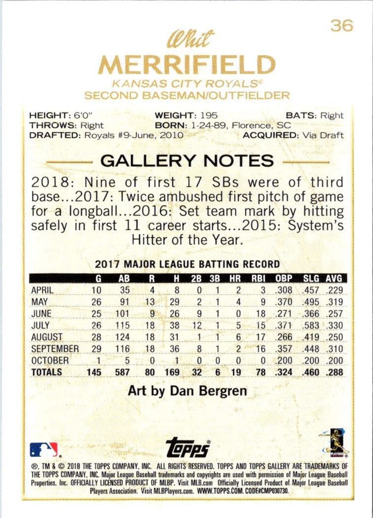 2018 Topps Gallery Whit Merrifield