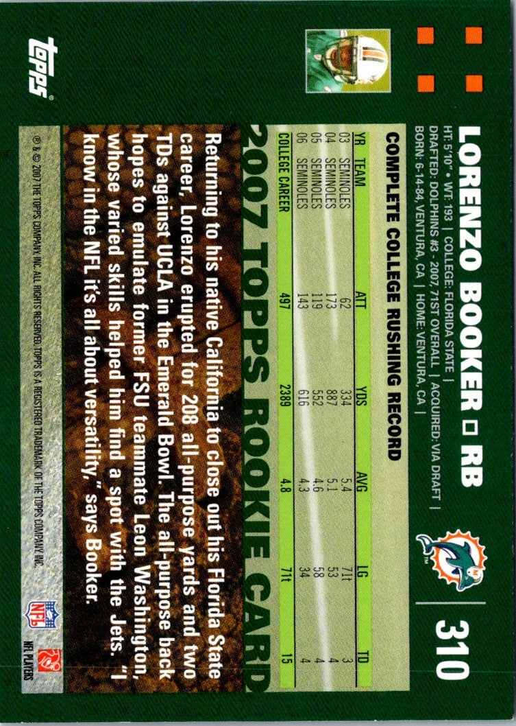 2007 Topps Lorenzo Booker