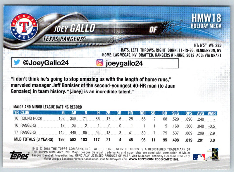 2018 Topps Holiday Joey Gallo