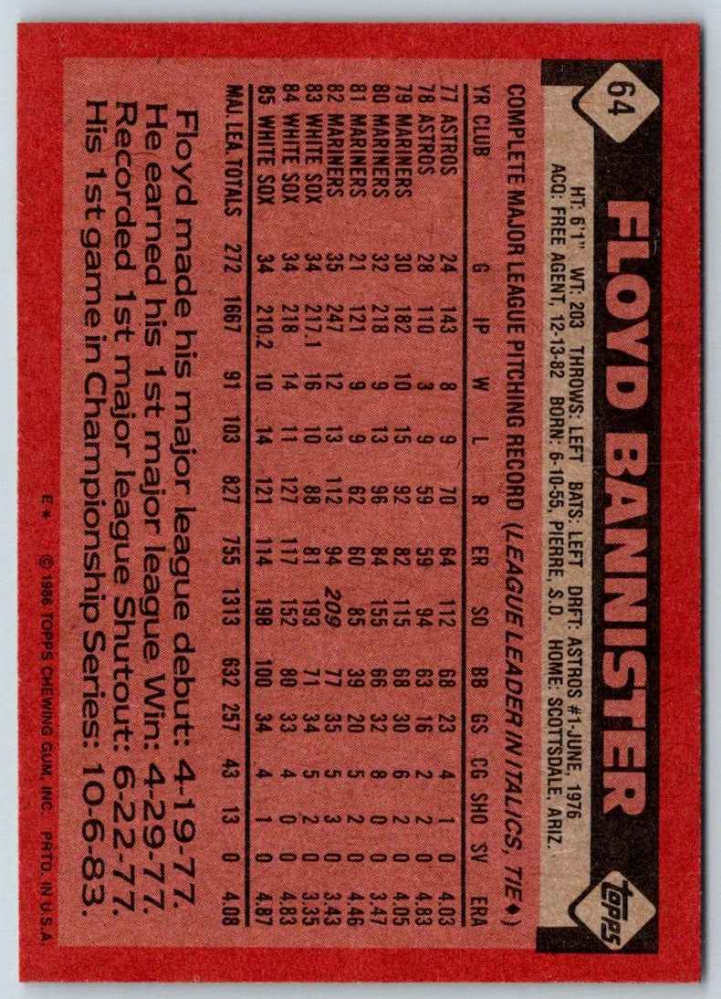 1986 Topps Floyd Bannister