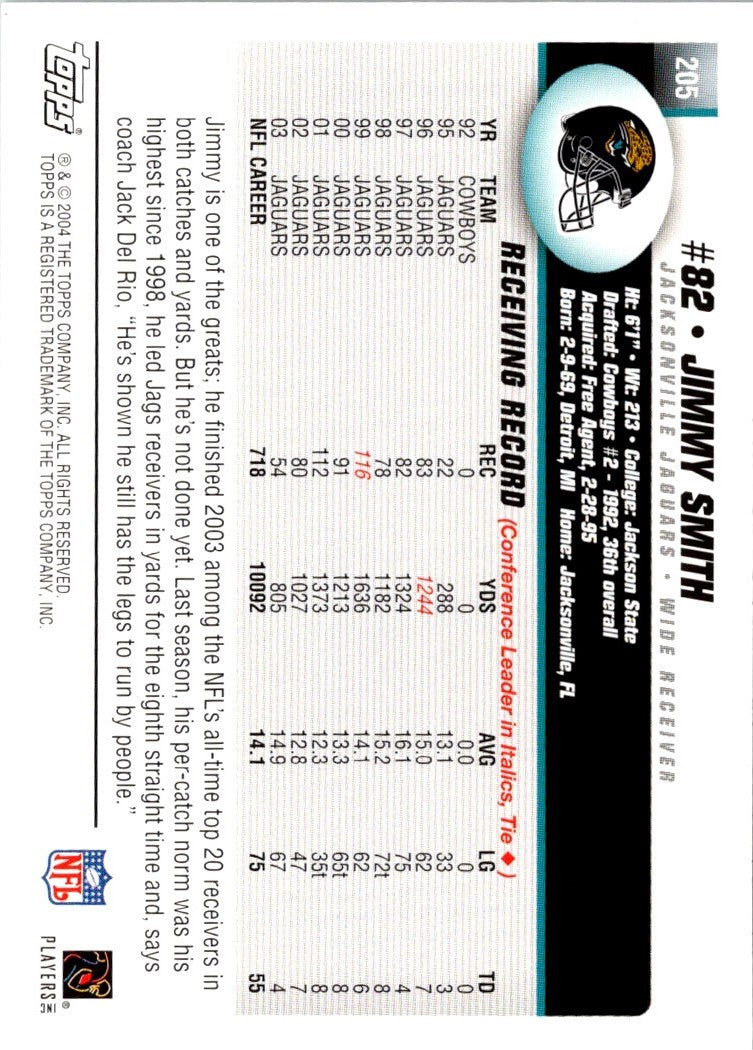 2004 Topps Jimmy Smith
