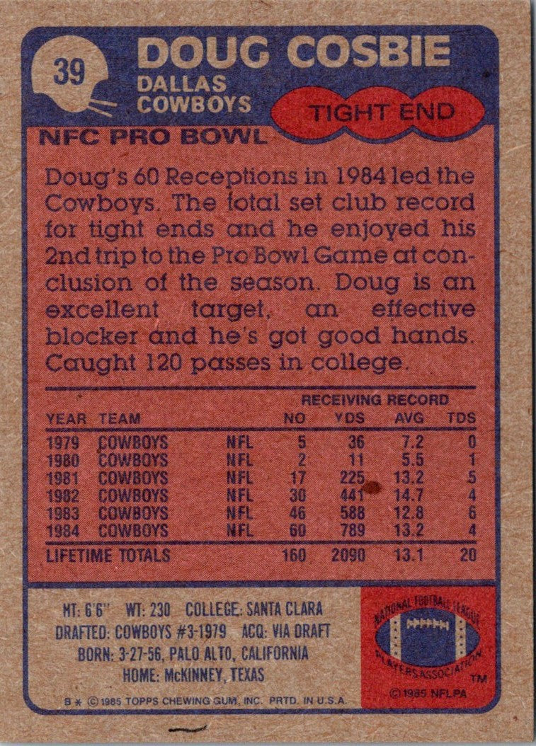 1985 Topps Doug Cosbie