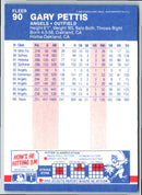1987 Fleer Gary Pettis