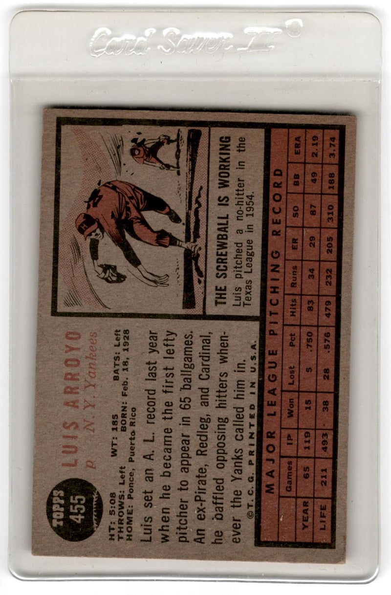 1962 Topps Luis Arroyo