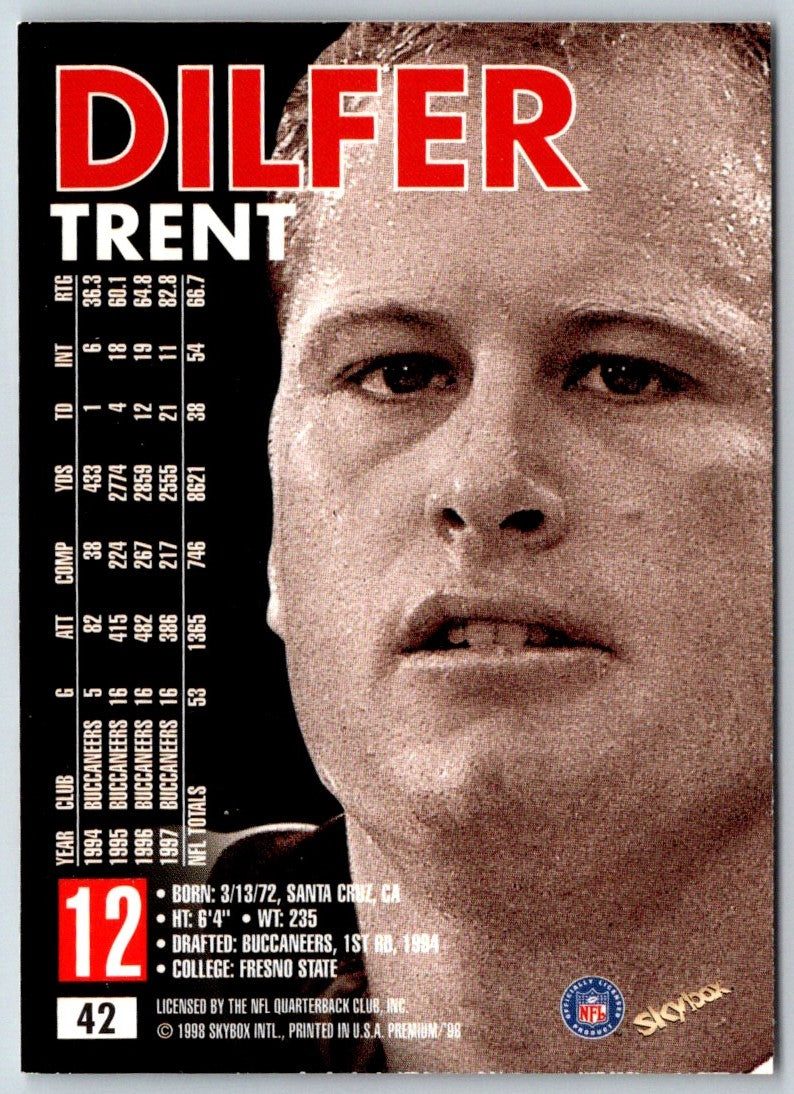 1998 SkyBox Premium Fleet Farm Trent Dilfer