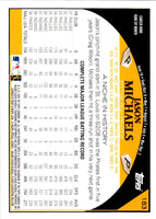 2009 Topps Heritage Pittsburgh Pirates #183