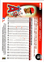 2010 Topps Bobby Abreu #15