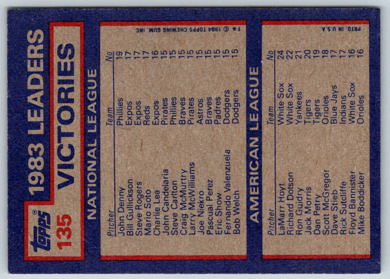 1984 Topps Victory Leaders/John Denny/LaMarr Hoyt