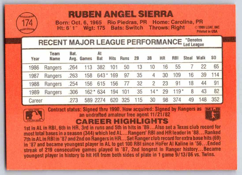 1990 Donruss Ruben Sierra