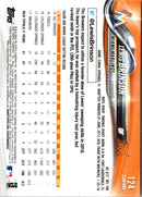 2018 Topps Chrome Lewis Brinson