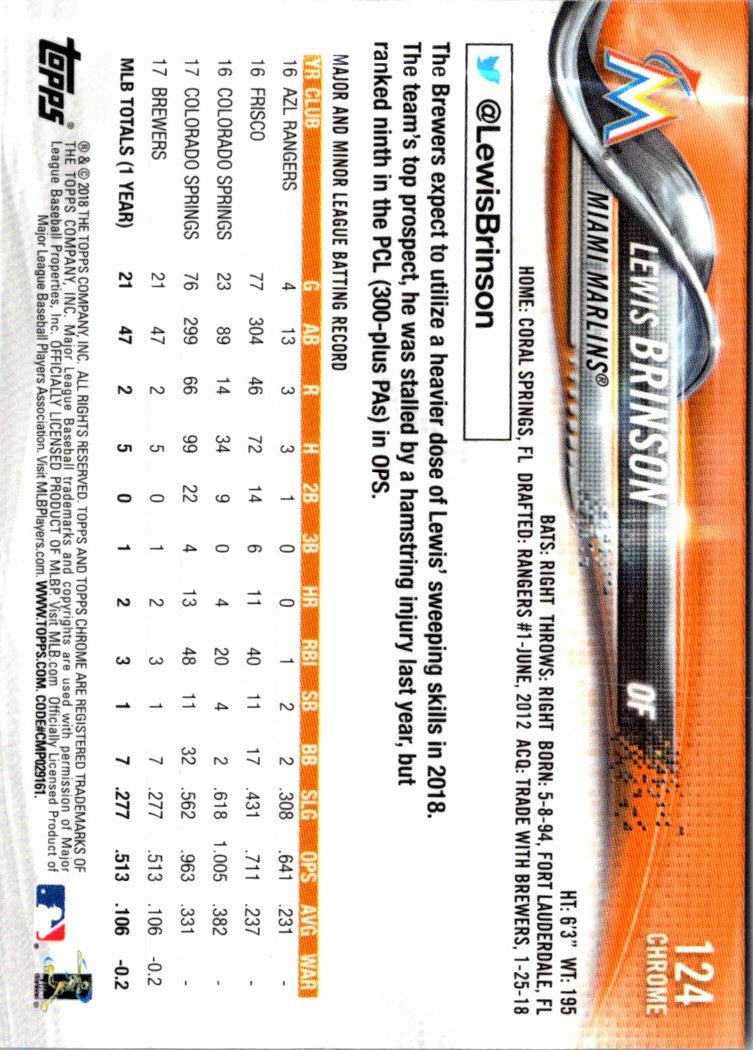 2018 Topps Chrome Lewis Brinson