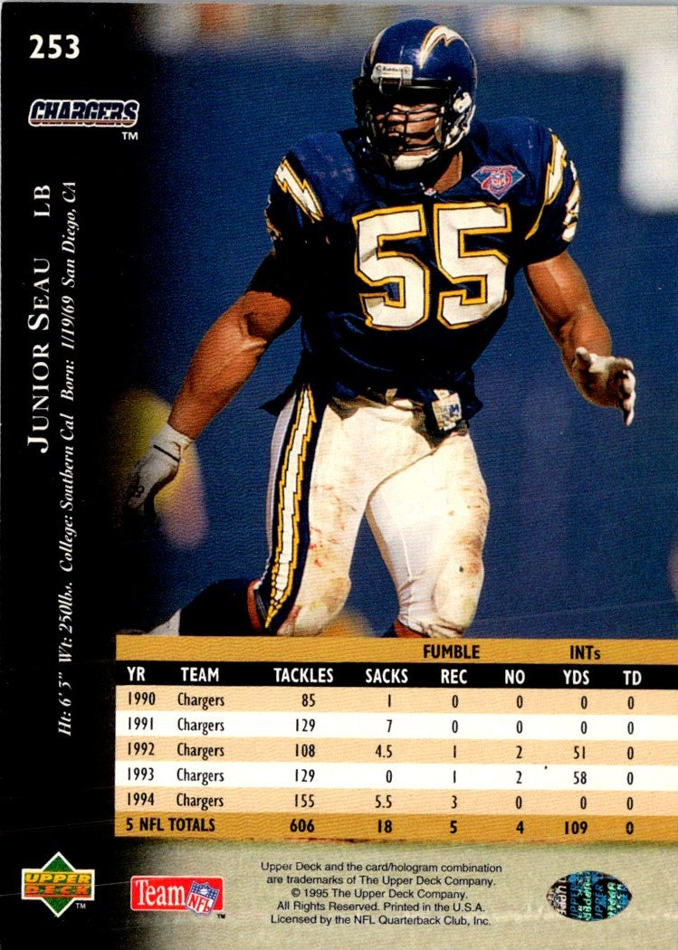 1995 Upper Deck Junior Seau