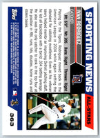 2005 Topps Ivan Rodriguez #363