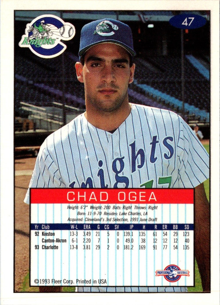 1993 Fleer Excel Chad Ogea