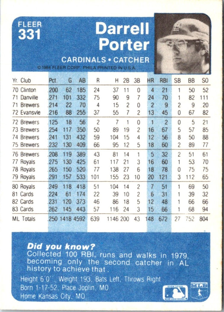 1984 Fleer Darrell Porter