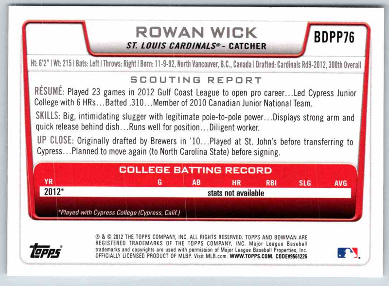 2012 Bowman Rowan Wick