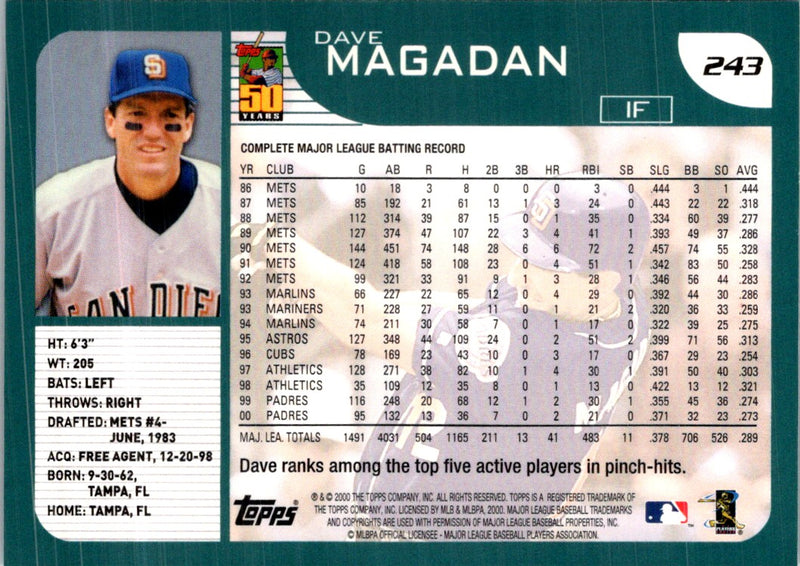 2001 Topps Dave Magadan