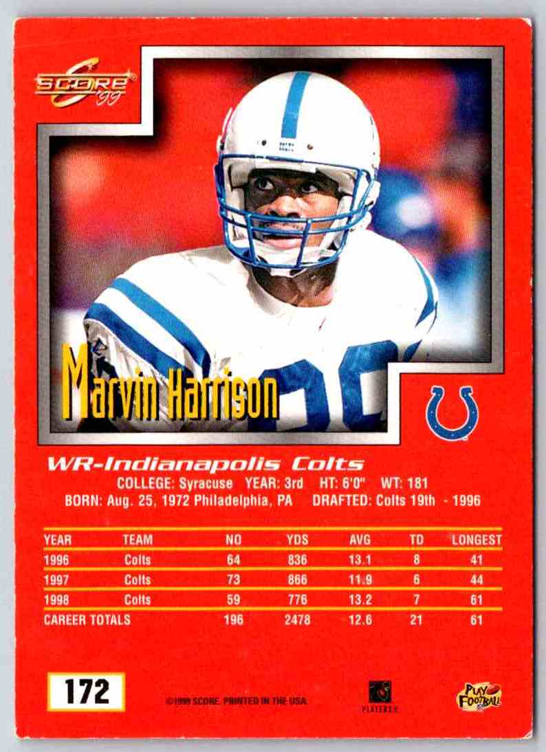 1999 Score Marvin Harrison