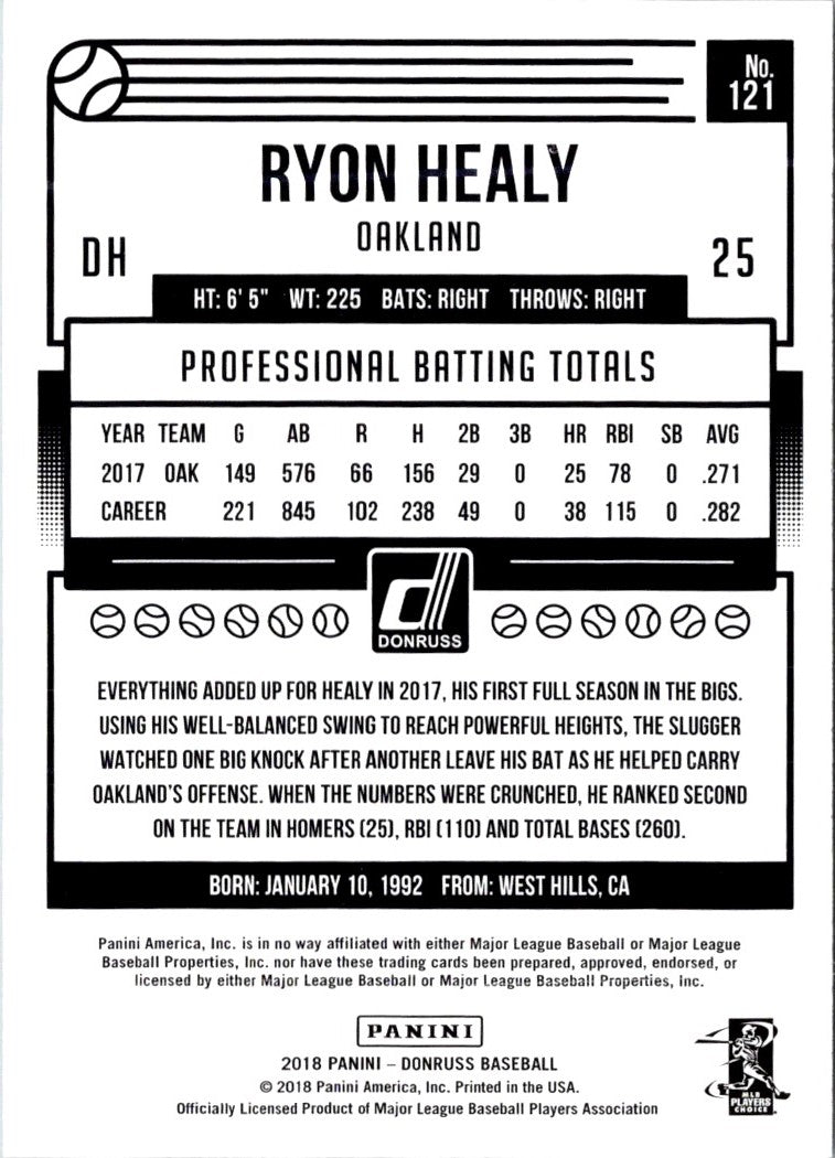 2018 Donruss Ryon Healy