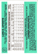 1984 Donruss Luis Aponte