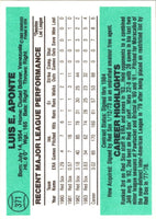 1984 Donruss Luis Aponte #371
