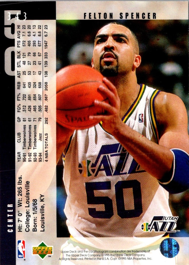 1994 Upper Deck Felton Spencer