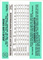 1983 Donruss Julio Cruz #379