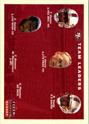 2001 Fleer Tradition San Francisco 49ers Team Leaders
