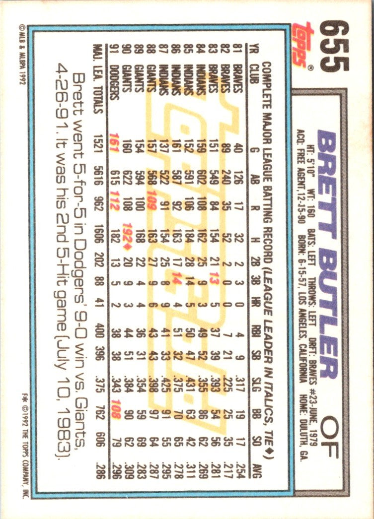 1992 Topps Brett Butler