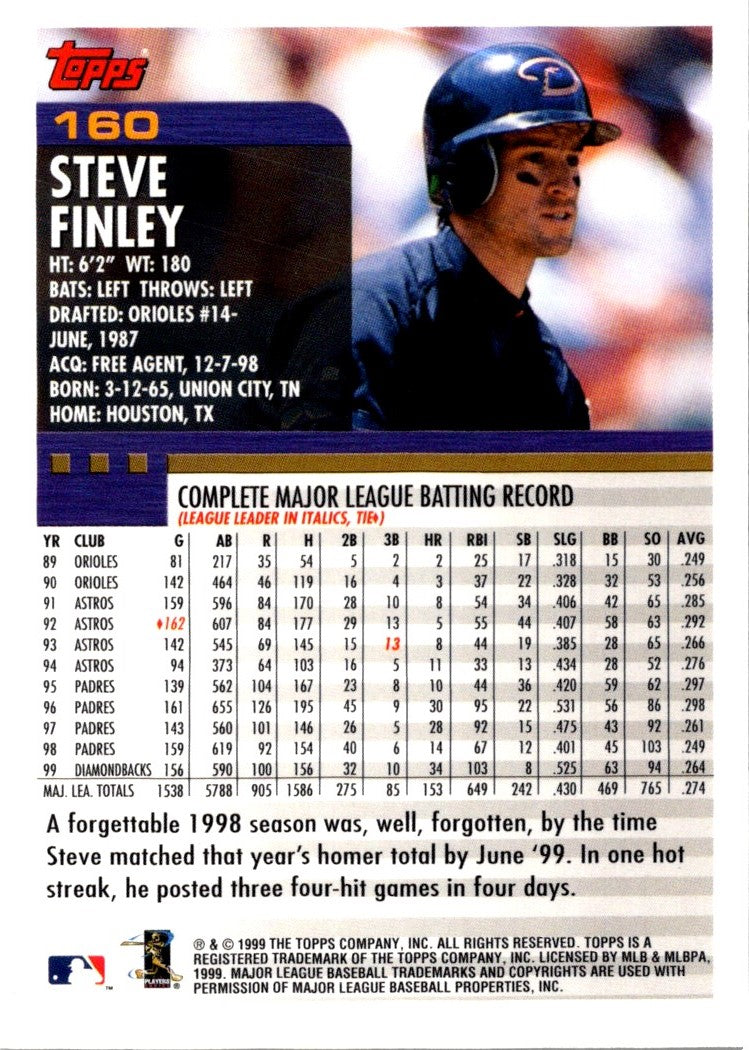 2000 Topps Steve Finley