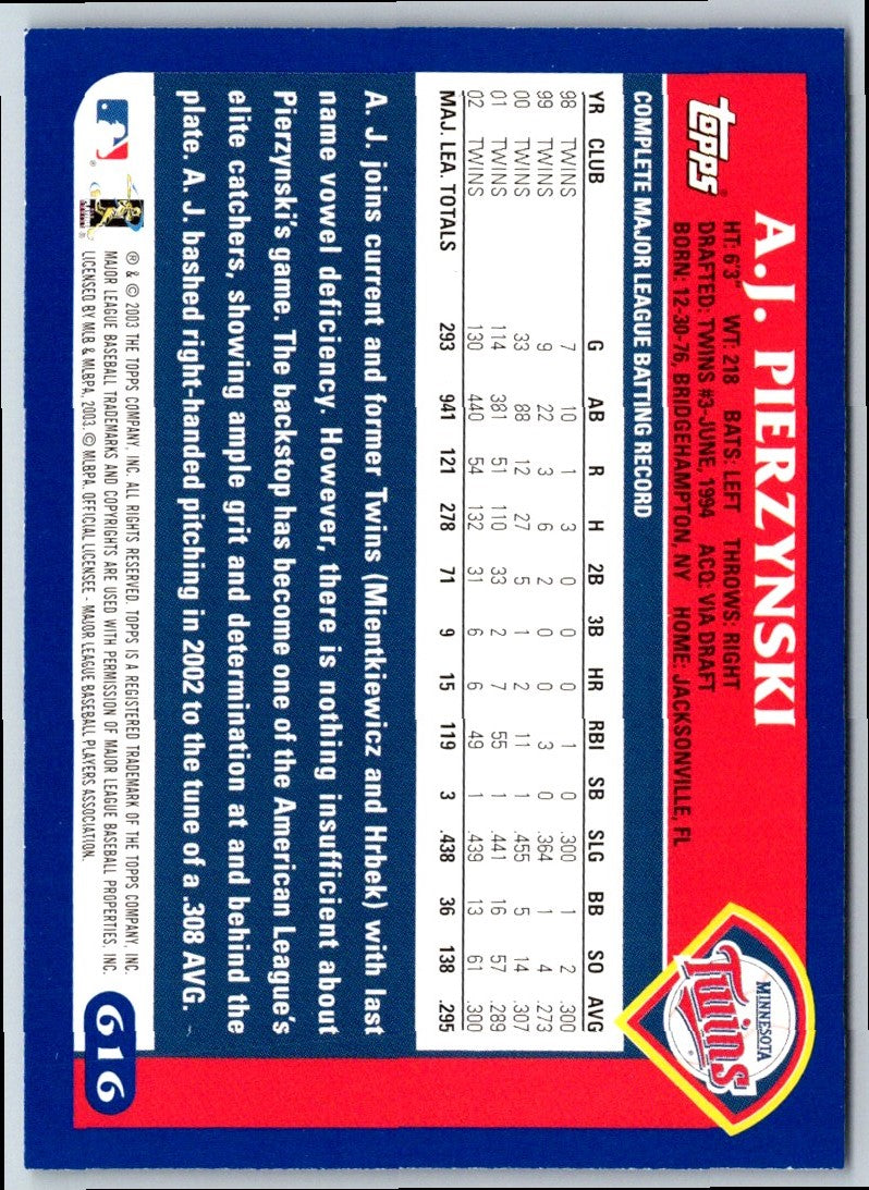 2003 Topps A.J. Pierzynski