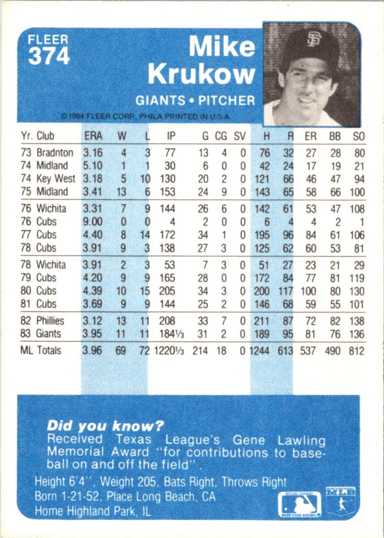 1984 Fleer Mike Krukow