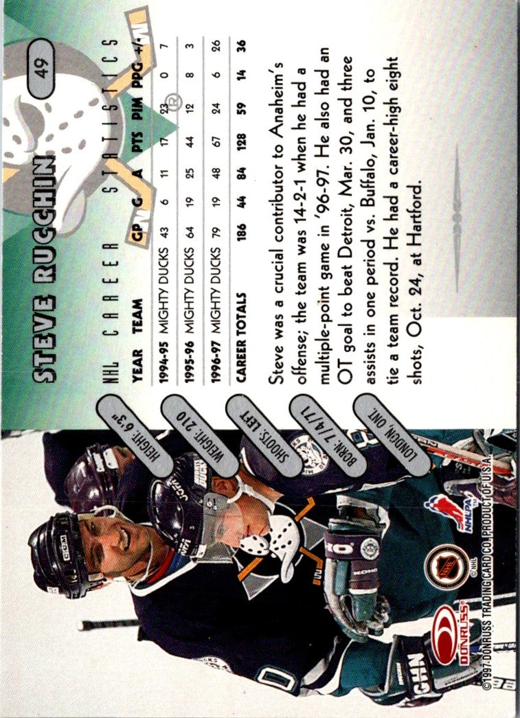 1997 Donruss Steve Rucchin