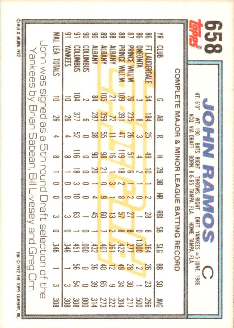 1992 Topps Gold Winners John Ramos