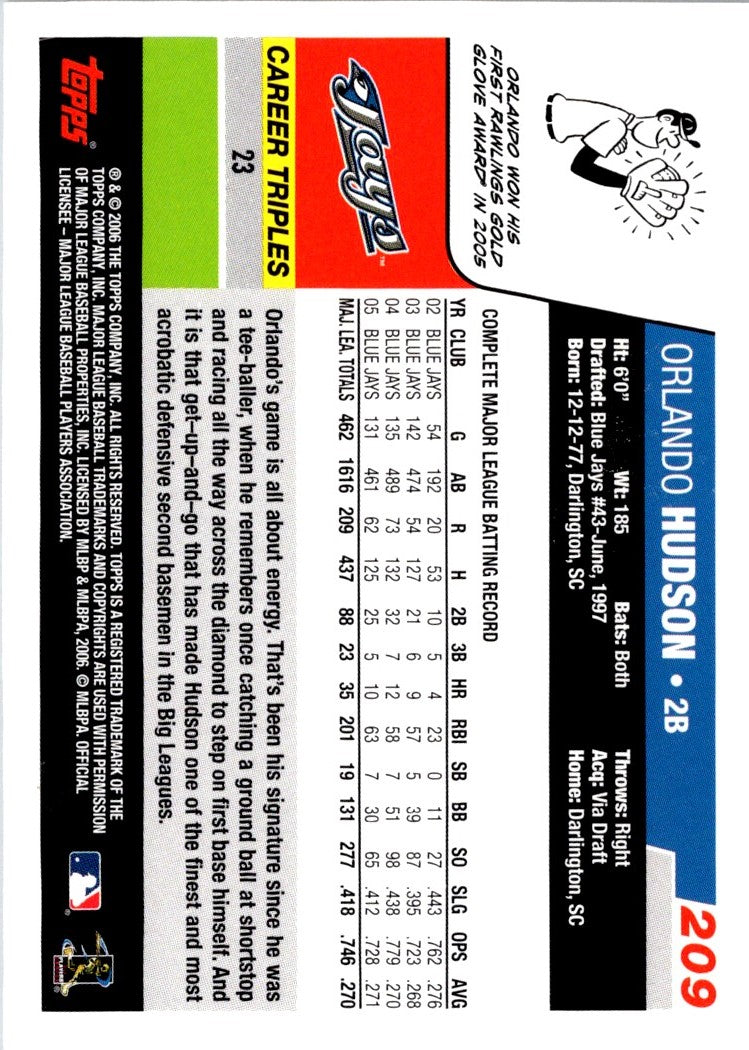 2006 Topps Orlando Hudson