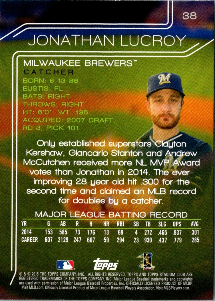 2015 Stadium Club Jonathan Lucroy