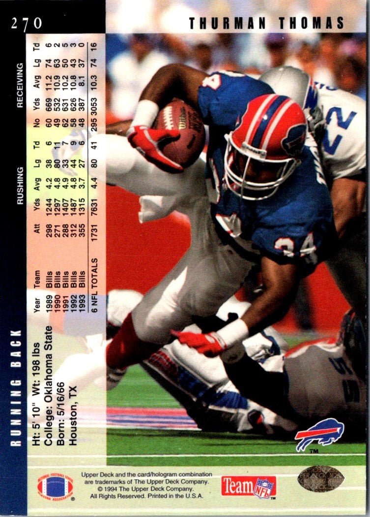 1994 Upper Deck Thurman Thomas