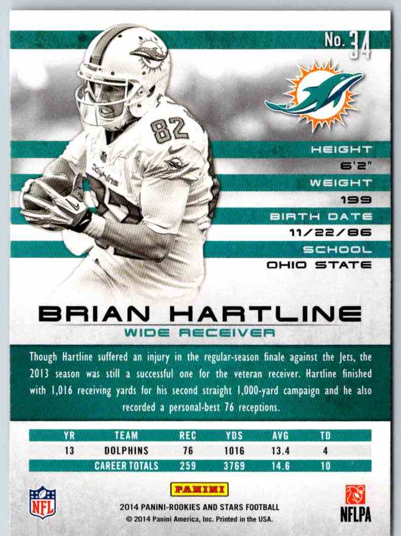 2014 Panini Rookies And Stars Brian Hartline